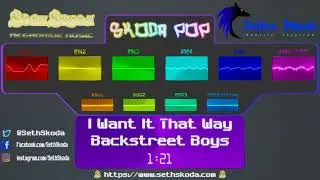 Skoda Pop - 16 - Backstreet Boys - I Want It That Way (SEGA Genesis/YM2612)