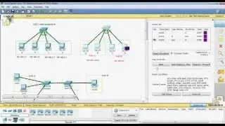 VLAN - Definición de una Vlan - 1/5