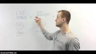 List Spark Pro | Free List Building System