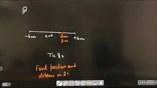 PHYSICS XI | SHM - L3 | SBS Sir