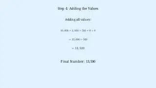 Grade 5 Subject Maths Chapter 1 Place Value Chart for Large Numbers
