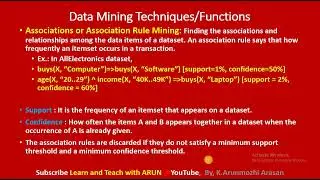 #4#DataMiningTechniquesInTamil #FrequentPatterns #Classification #AssociationRuleMining