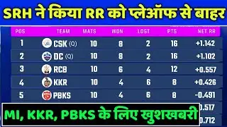 IPL 2021 Points Table - Points Table of IPL 2021 After SRH vs RR Match || IPL Points Table 2021