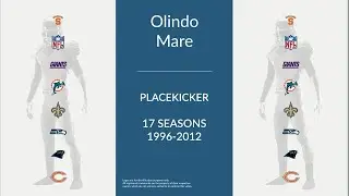 Olindo Mare: Football Placekicker