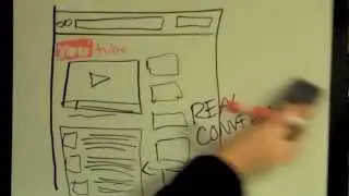 Constructivist Learning