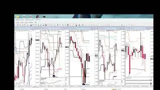 Live Stream Forex Swing Trading with FxStarfleet