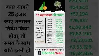 25000 की ताकत Best Lumpsum Investment In 2025 #shorts #sip #mutualfunds #viralvideo #viralshorts