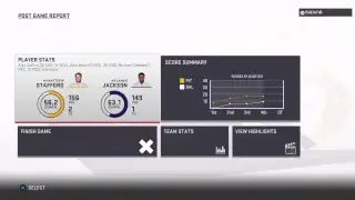 CFM M19