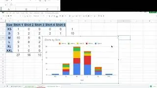 Using the SUM function in Google Sheets