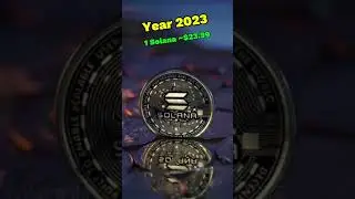 Solana Price History: From Launch to Today | SOL Coin Price Analysis