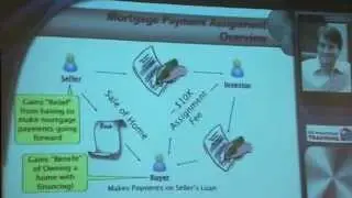 Assignment of Mortgage Payments System Example
