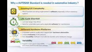 Why a AUTOSAR Standard is needed in automotive industry ?