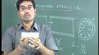 MECHANICS OF SOLIDS