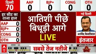 Delhi Election Vote Counting LIVE: कालकाजी सीट से Atishi पीछे, Bidhuri आगे LIVE | Results LIVE