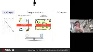 Michael Voigt - Handelsstil versus Arbeitsstil