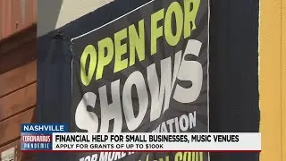 Financial Help for Small Businesses, Music Venues