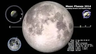 NASA | Moon Phase and Libration North Up 2014