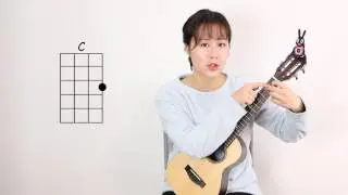 【尤克教学】告白气球 - Nancy's Ukulele Tutorial - 尤克里里弹唱教学 吉他教程 - 南音吉他小屋