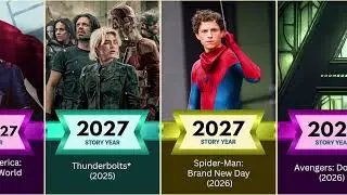 MCU Movies in Chronological Story Time Order