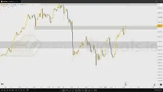 GoldSignals.io | Technical Chart Remark [05/01/2026]