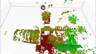 An extension of Google Cartographer towards Rotating LiDAR