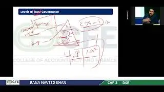 Lecture no; 9 | CAF 3 DSR | Sir Rana Naveed | Spring 2026| CFE College