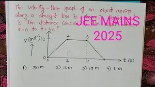 The velocity time graph of an object moving along a straight line is shown in figure what is the