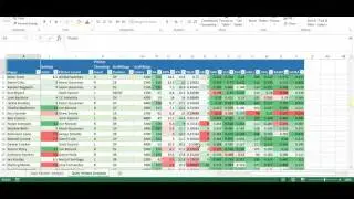 MLB Lineup Generator
