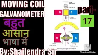 Part-17||Moving Coil Galvanometer, principles,construction, working & Conversions|By:Shailendra Sir
