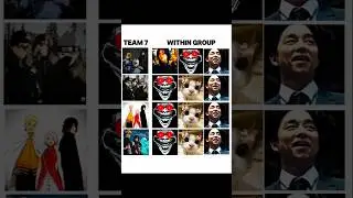 Team 7 with different types 💀🔥 #anime #naruto #animeedit #animememe #team7 #animeshorts #shorts