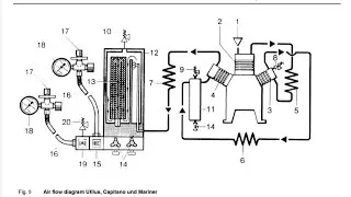 Part 1 - How scuba diving Compressor works #scubacompressor #scubacylinder 