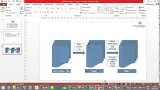 Informatica Data Staging Tool: Eccela Demo