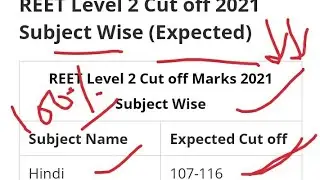 REET 2021 CUT OFF/reet L1 cut off/reet expected cut off/reet cut off analysis/reet cut off