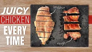 Самое простое приготовление куриного блюда (сочная курица менее чем за 30 минут)