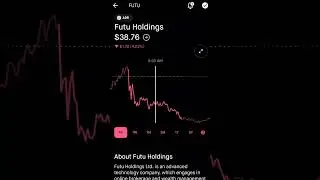 $FUTU Futu Holdings #buy #sell #hold ? #price #shorts #bull #stock #stockmarket #investing #trading