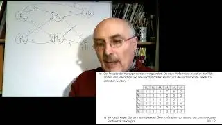 Mathematik Matura HAK Mai 2022 Aufgabe 8c) HANDYPRODUKTION