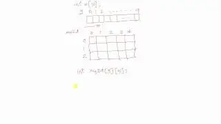 C Programming Tutorial # 35 - 2-Dimensional Arrays - Part 1 [HD]