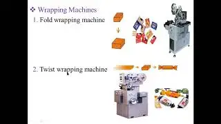 12th Automobile Technology (Automotive Dealership Paper II) Lecture 35