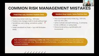 The Risk Formula: How To Properly Manage Risk In Any Market