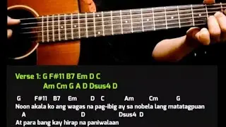PANGAKO SAYO - GUITAR TUTORIAL #PangakoSayo #ReyValera #GlenD