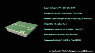 Smart Sensor Systems: Microwave, PIR, Solar & Fire Alarm