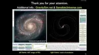 A new explanation of spiral galaxy rotation curves