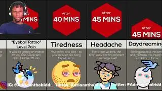 Timeline: What If You Stopped Blinking? (REACTION)