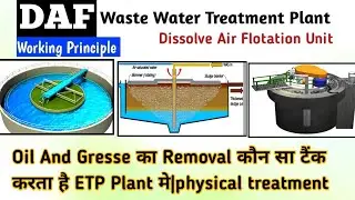 DAF In Waste Water Treatment||Dissolve Air Flotation In ETP Plant|DAF Oil &Gress Removal Clarifer
