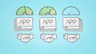 #VMware #Virtualisatie