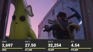 Every Season 8 Skin I Kill I Show Their Stats... (Very Bad)