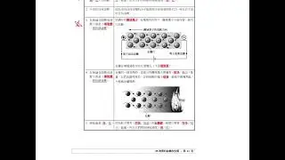 S4 化學 CH9 E3 巨型金屬結構物質的性質