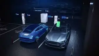 Introducing the Infinity Flash by Loop: A revolution in ultra-fast EV charging