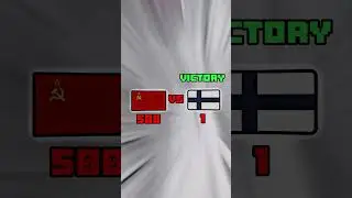 Outnumbered battles in History