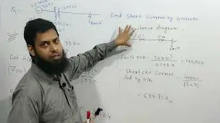 Numerical On Current Limiting Reactor | switchGear and protection | Short circuit MVA.